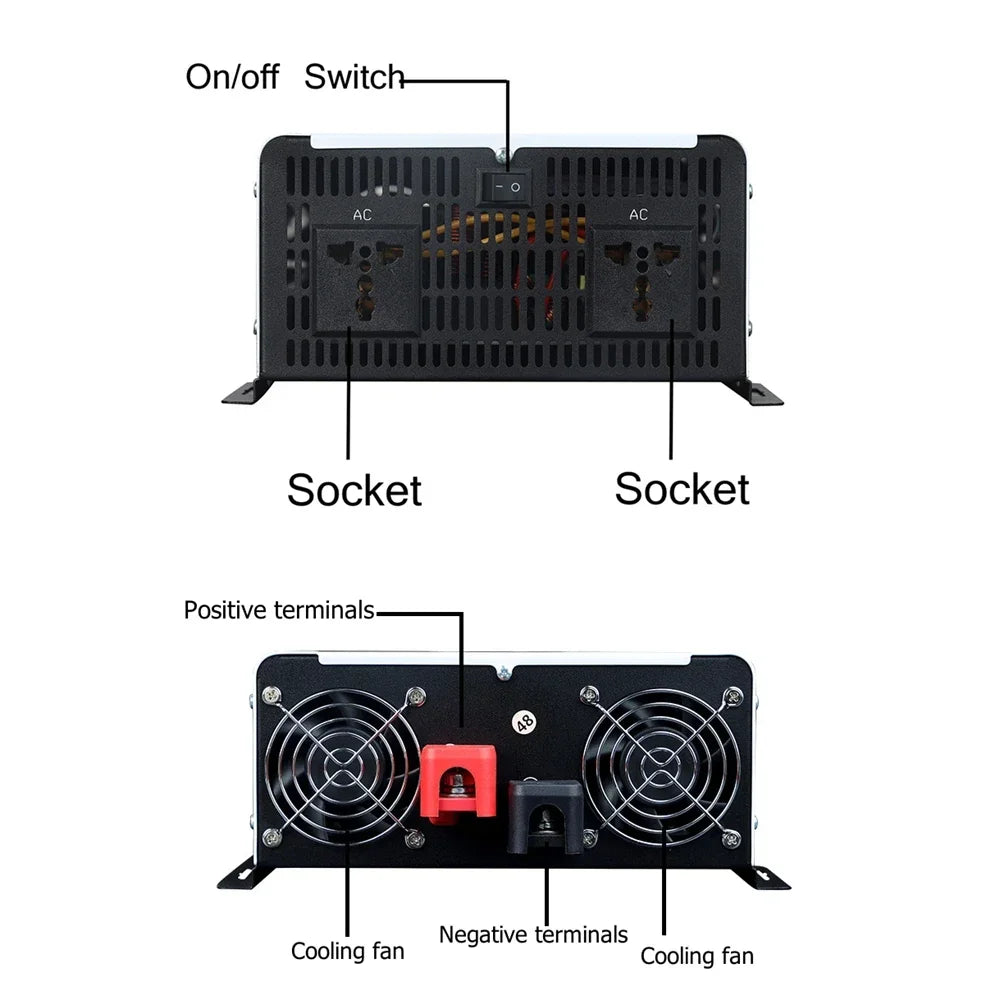 Black pure sine wave power inverter showing AC sockets, on/off switch, cooling fans, and DC power terminals.