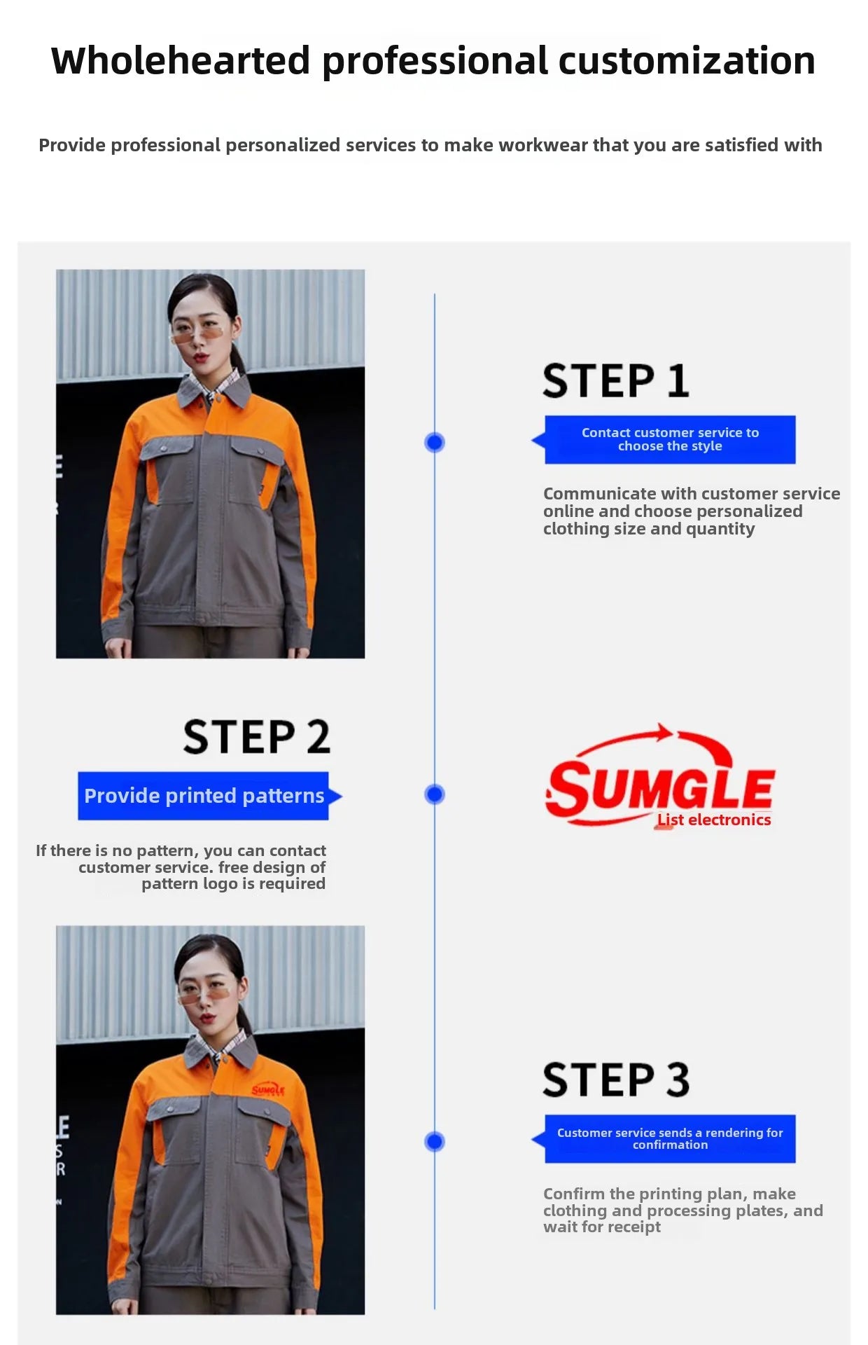 Woman wearing a grey and orange button-up work jacket with chest pockets and a collar in a three-step order process.