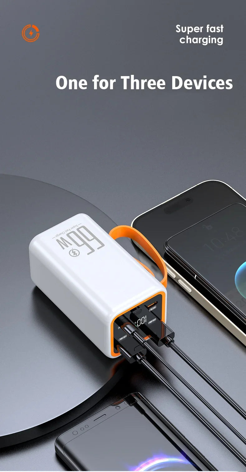 White 20000mAh portable power bank with orange strap, digital display, and three cables charging multiple devices.