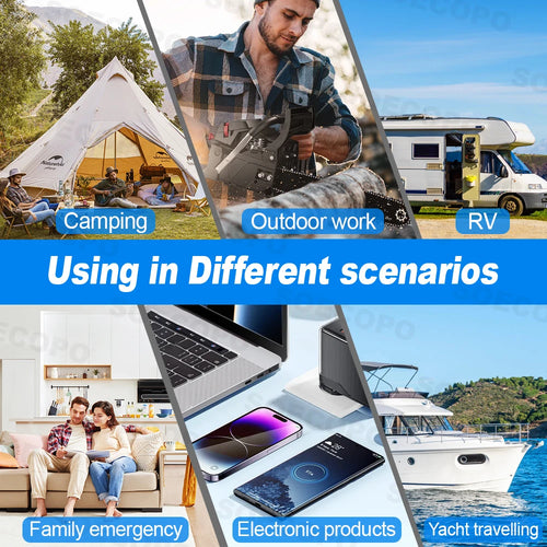 A portable car power inverter used for camping, tools, motorhomes, home emergencies, electronics and boating.