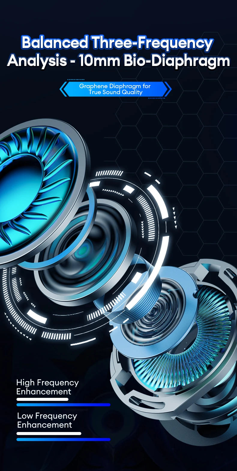 Exploded view of a 10mm bio-diaphragm speaker driver with metallic blue and silver components on a black background.