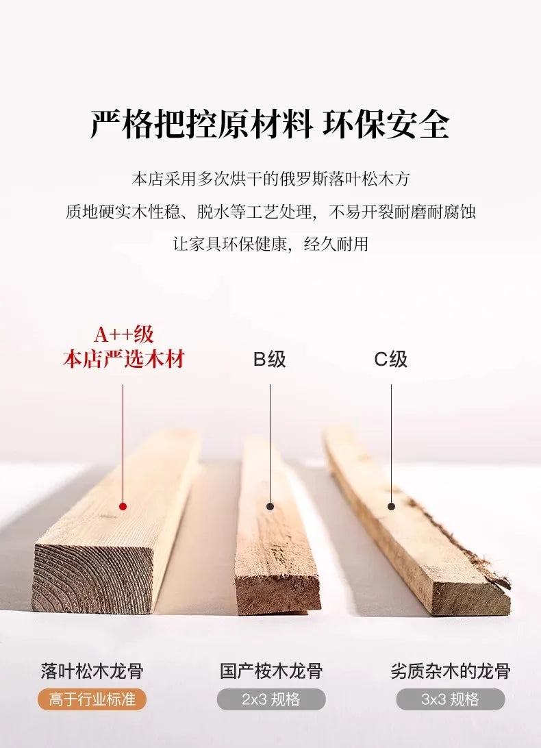 Comparison of three types of wooden support slats, highlighting the premium quality of A-grade durable timber.