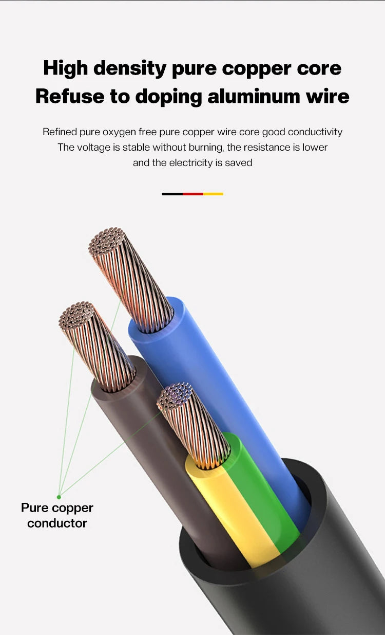 A close-up of a three-core electrical cable showing high-density, braided pure copper conductors in blue, brown, and green.
