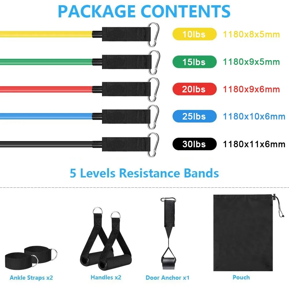 11-piece resistance band set with yellow, green, red, blue, and black tubes, handles, ankle straps, and pouch.