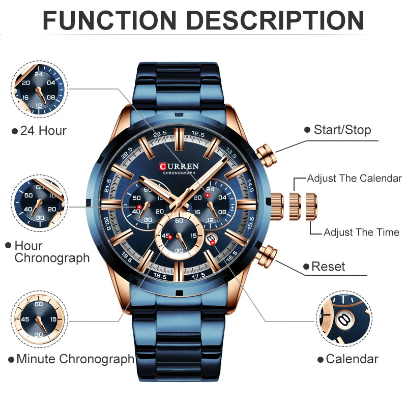 Blue chronograph watch with rose gold accents and a metallic link band, featuring sub-dials and function callouts.