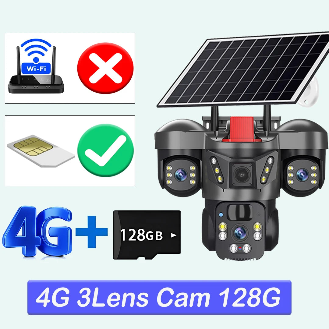 A 4G three-lens security camera with a solar panel, SIM card support, and a 128GB memory card.