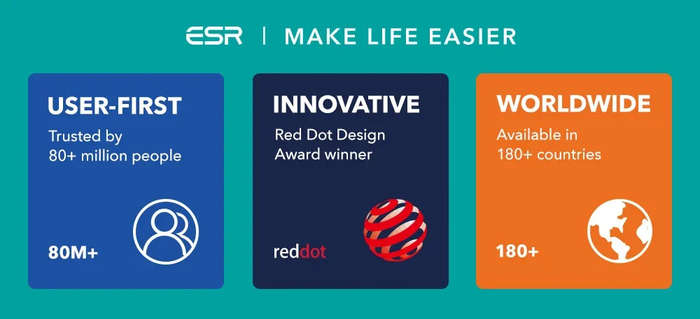 ESR brand infographic highlighting their user trust, innovative Red Dot Design Award, and global reach.