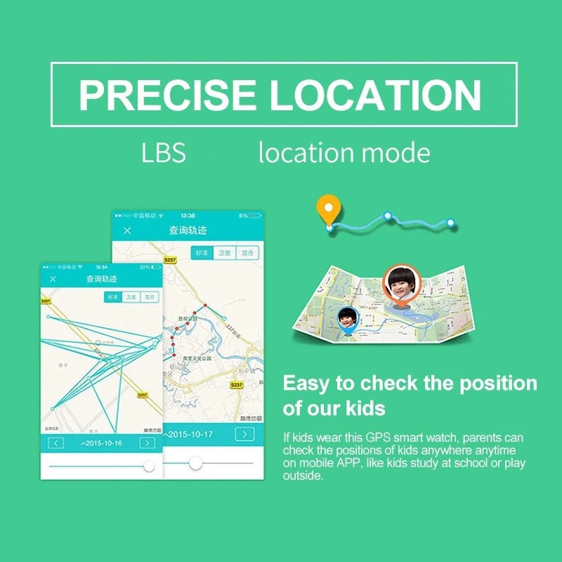 Graphic showing a mobile app interface for tracking a child's location via GPS smart watch on a map.