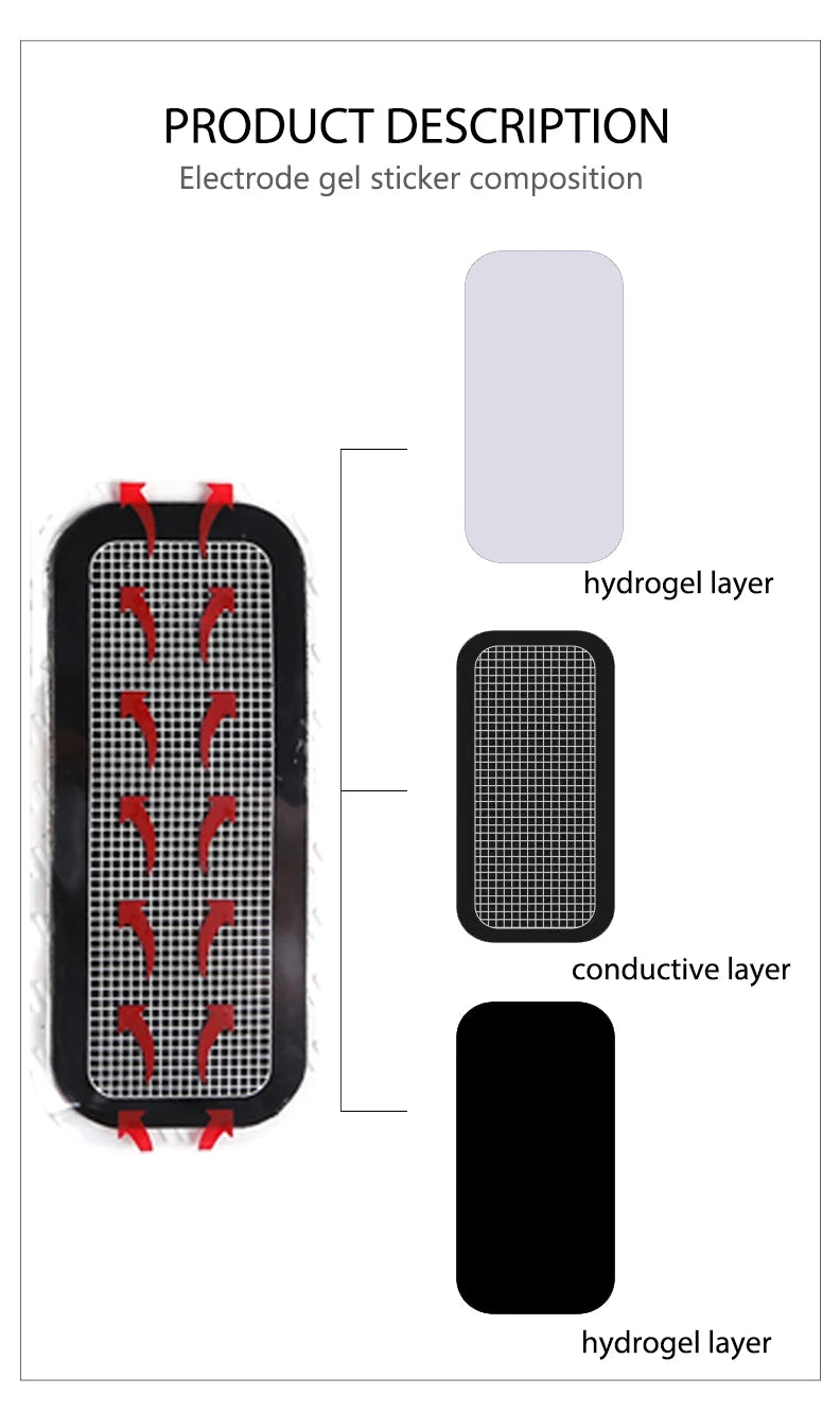 Diagram showing the three-layered composition of a fitness belt electrode: hydrogel, conductive, and hydrogel layers.