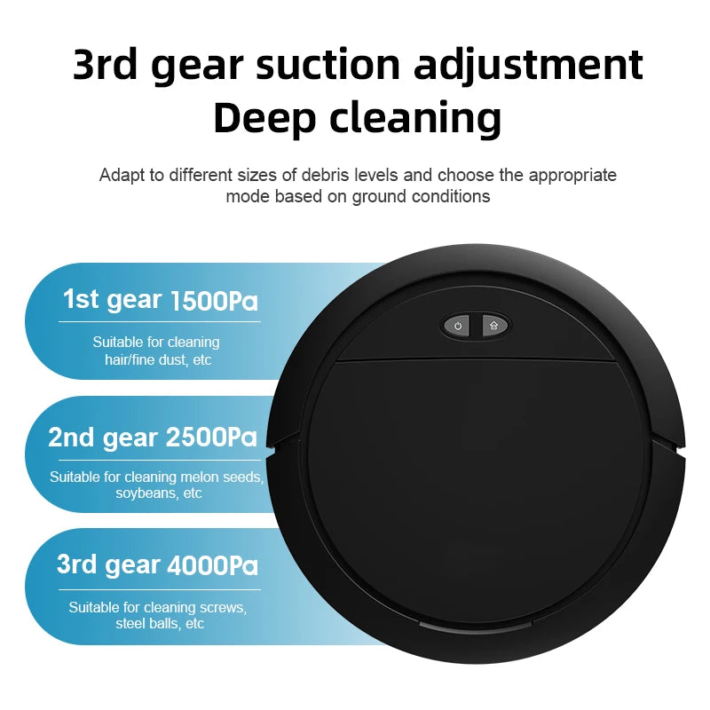 Infographic displaying a black robotic vacuum cleaner alongside three suction levels ranging from 1500Pa to 4000Pa.