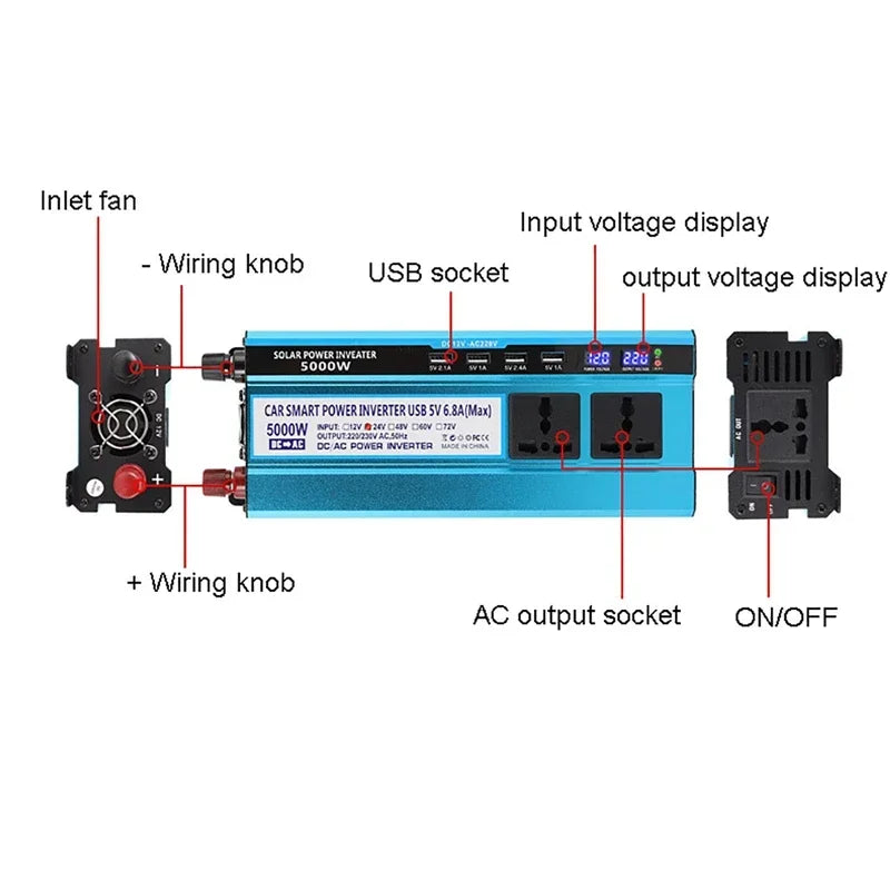 Blue 5000W power inverter with an LCD display, four USB ports, two AC sockets, cooling fan, and wiring terminals.