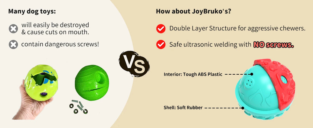 Comparison of a damaged toy vs. a durable, two-tone teal and red giggle ball with a tough core and soft rubber shell.