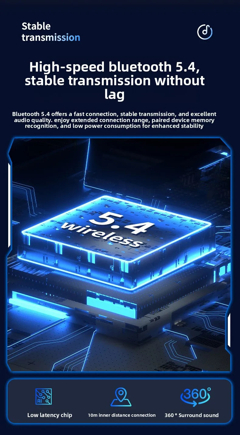 A digital graphic highlighting Bluetooth 5.4 technology, low latency, 10m range, and 360-degree surround sound.