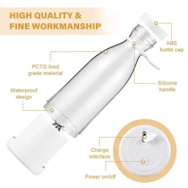 Portable white electric blender bottle with a clear PCTG cup, silicone handle, and bottom charging port.