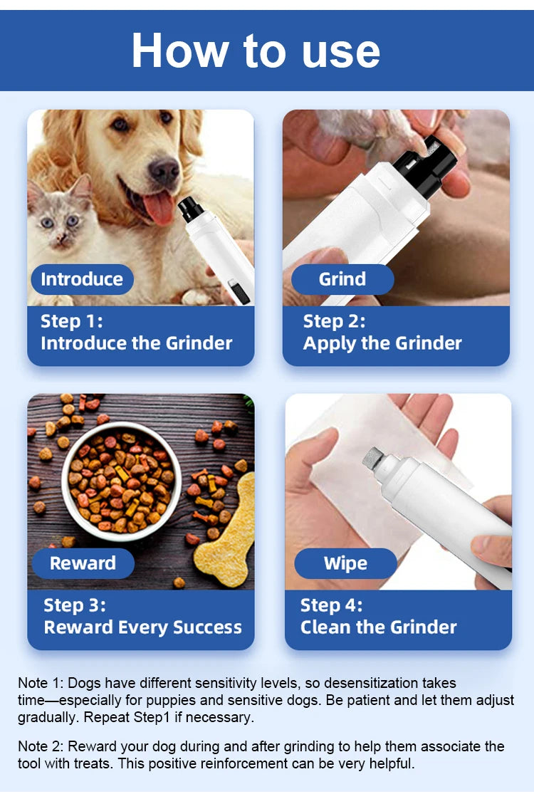 Four-step guide for using a white electric pet nail grinder with LED light, featuring pets, treats, and cleaning.