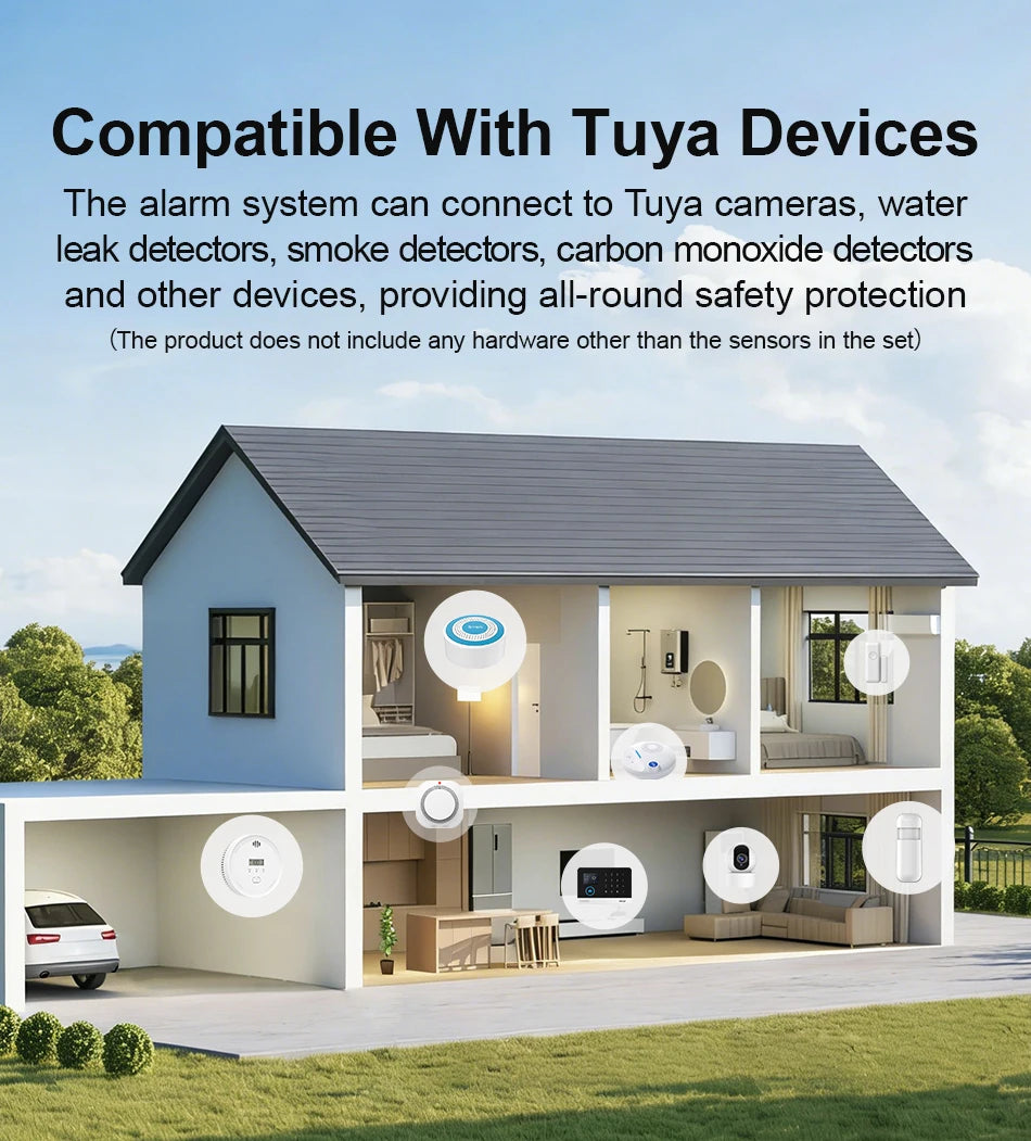 Cutaway of a house showing various white wireless smart home sensors and a control panel installed in different rooms.