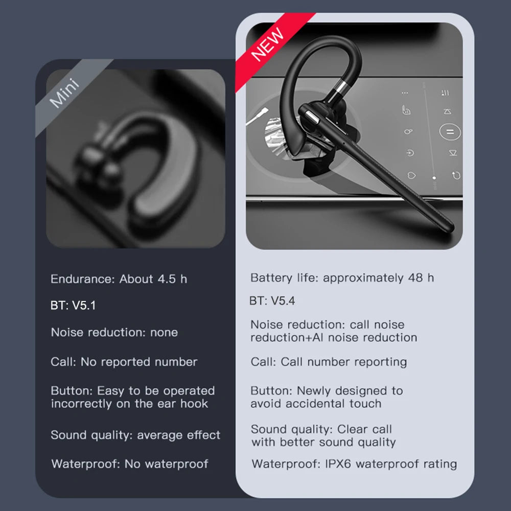 Sleek black wireless ear-hook headset with a long microphone boom for clear calls and touch-sensitive controls.