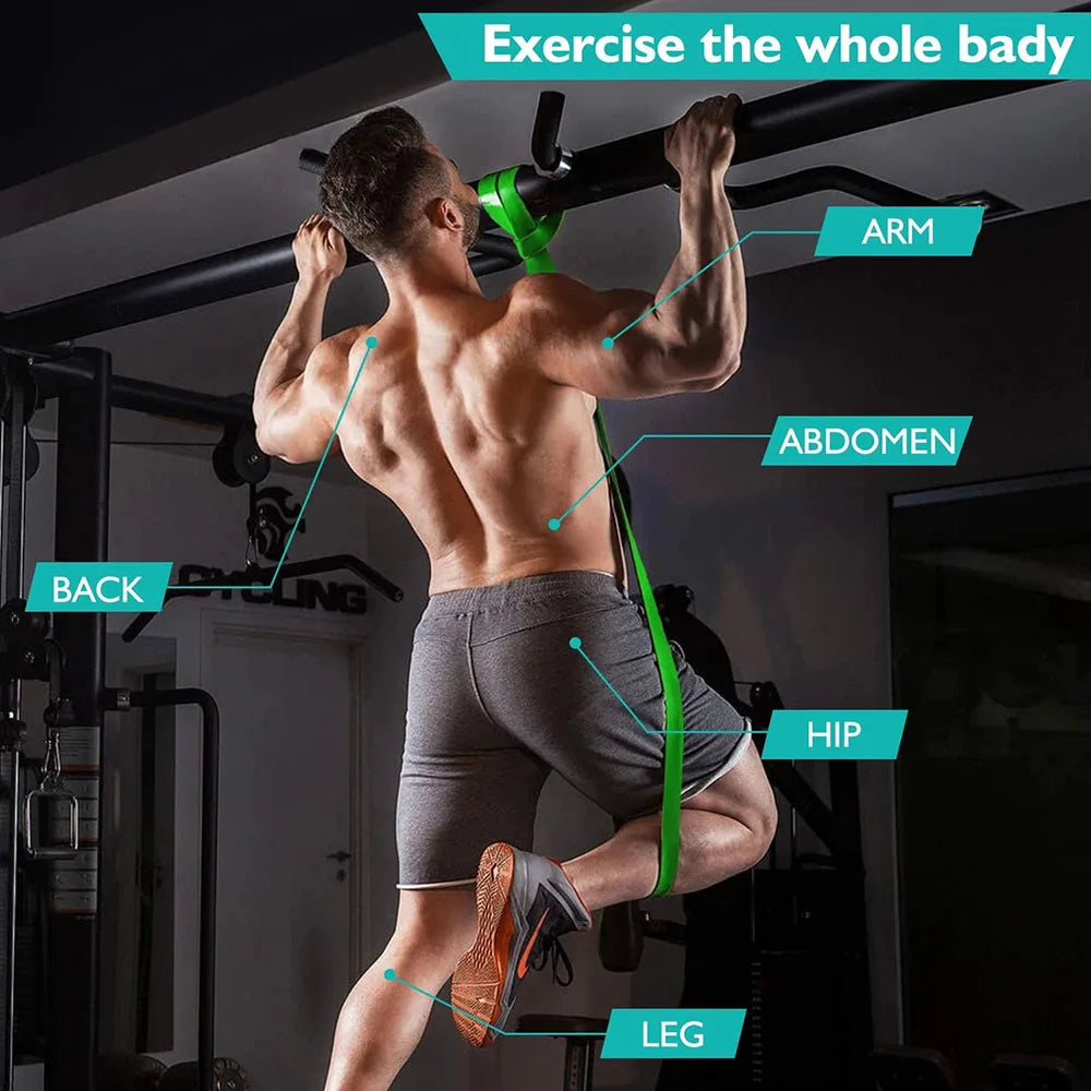 A man doing pull-ups with a bright green resistance band, with text overlays highlighting targeted muscle groups.