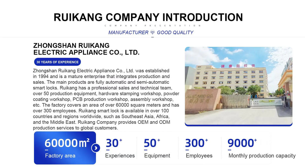 Company presentation slide for Zhongshan Ruikang, showing a large white concrete factory building with signage.