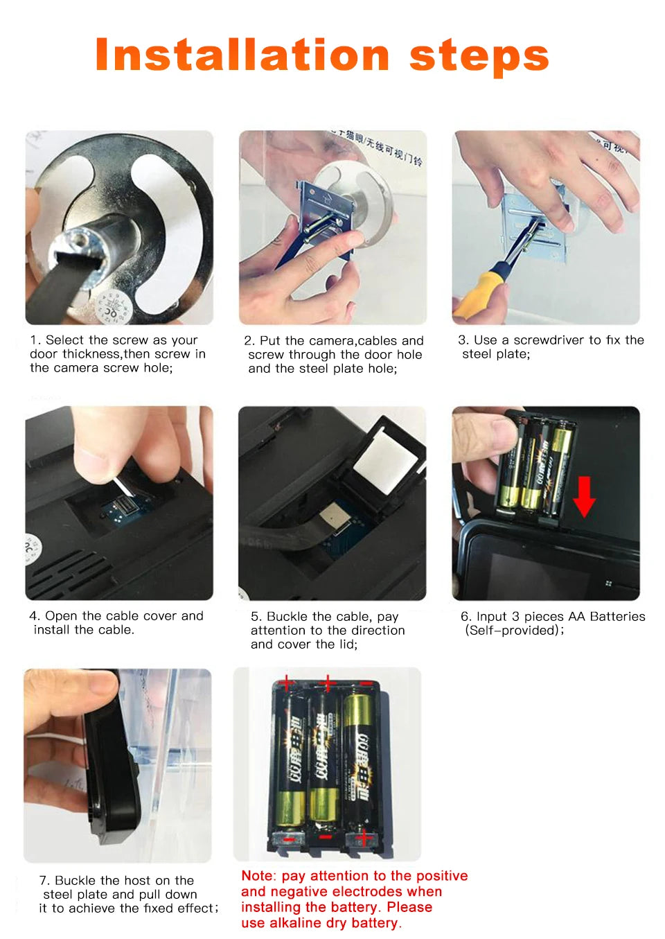 A grid showing seven steps to install a black digital door peephole camera, including inserting batteries and mounting.