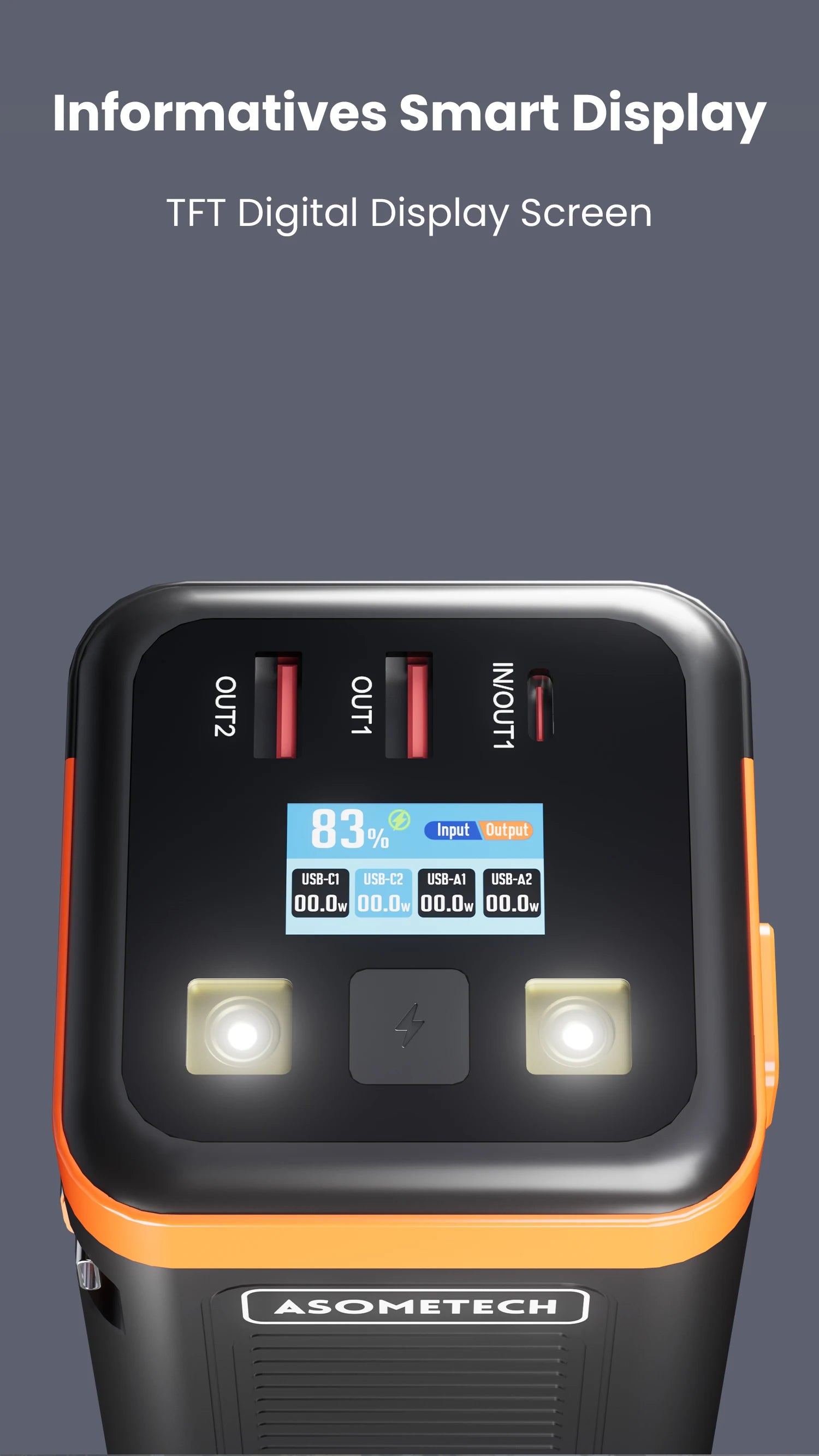 Black and orange 100W portable power bank with a digital TFT display, multiple ports, and built-in LED torch lights.