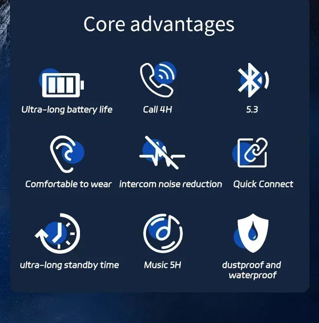 Blue graphic with white line icons highlighting device features like battery life, connectivity, and noise reduction.