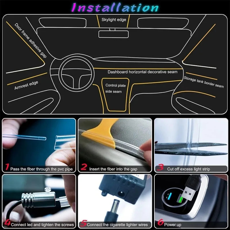 Car interior LED ambient fiber optic light kit installation steps and diagram.