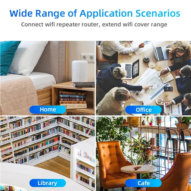 White 1200Mbps WiFi repeater shown in a home, office, library, and cafe to illustrate its wide signal range.