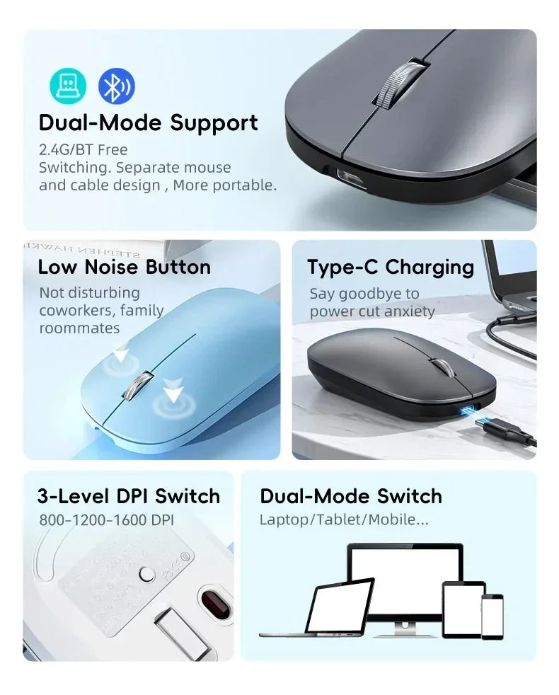 Grey ergonomic wireless mouse with silent buttons, dual-mode connectivity, adjustable DPI, and USB-C charging.