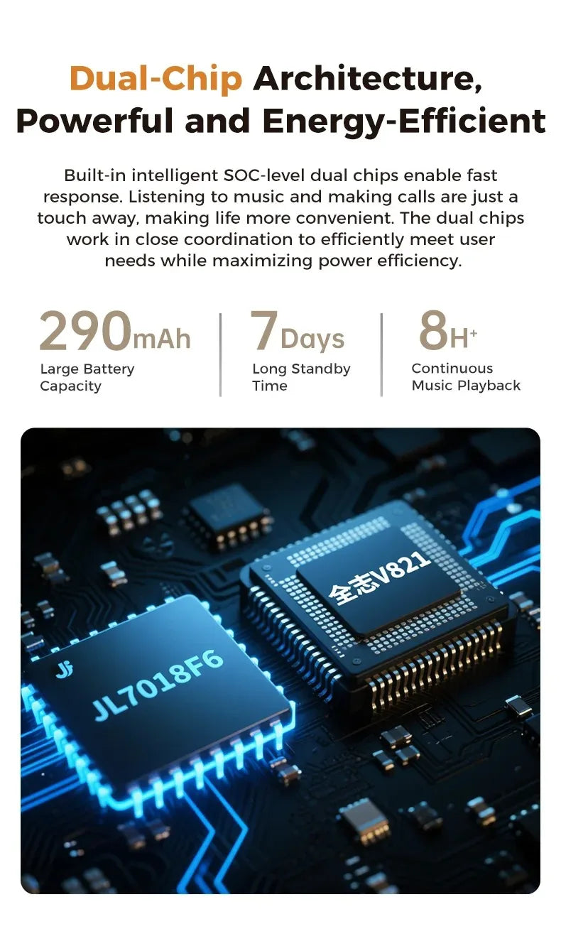 Close-up of dual high-performance chips on a circuit board, highlighting efficient battery and long-standby technology.