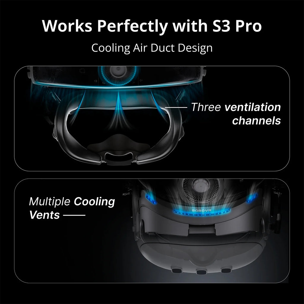 BOBOVR F3 black facial interface for Quest 3 with 3-channel ventilation, cooling air ducts, and vents.