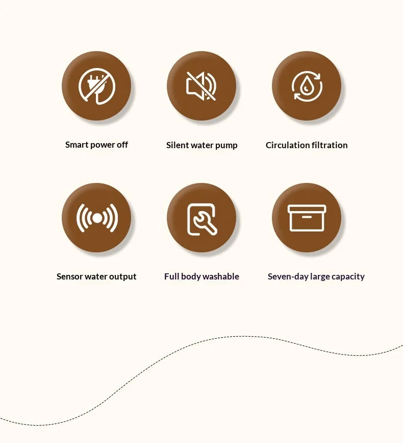 Six brown circular icons highlighting features: silent pump, filtration, sensor, washable design, and large capacity.