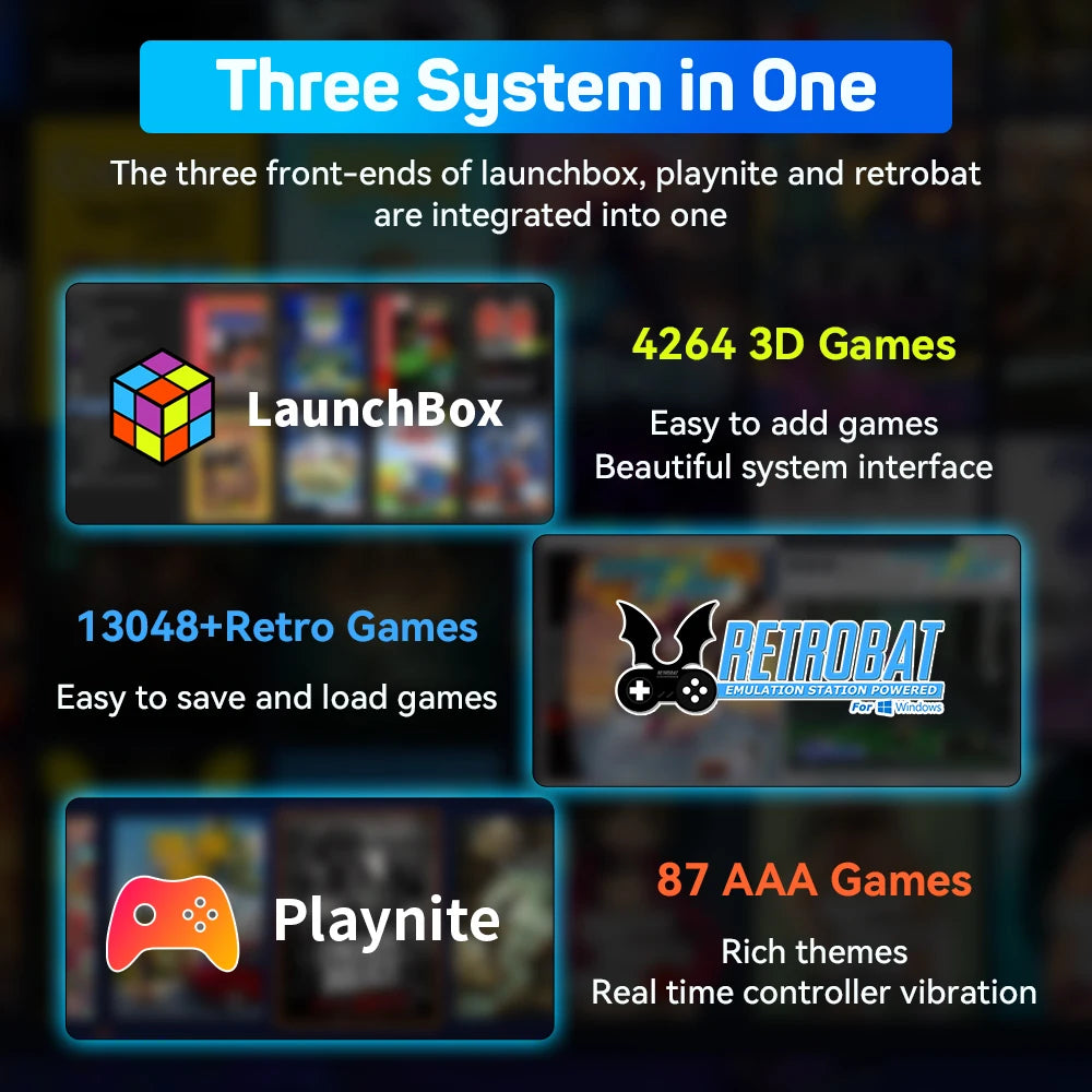 Infographic for 3TB portable retro game console showing LaunchBox, RetroBat, and Playnite integration.