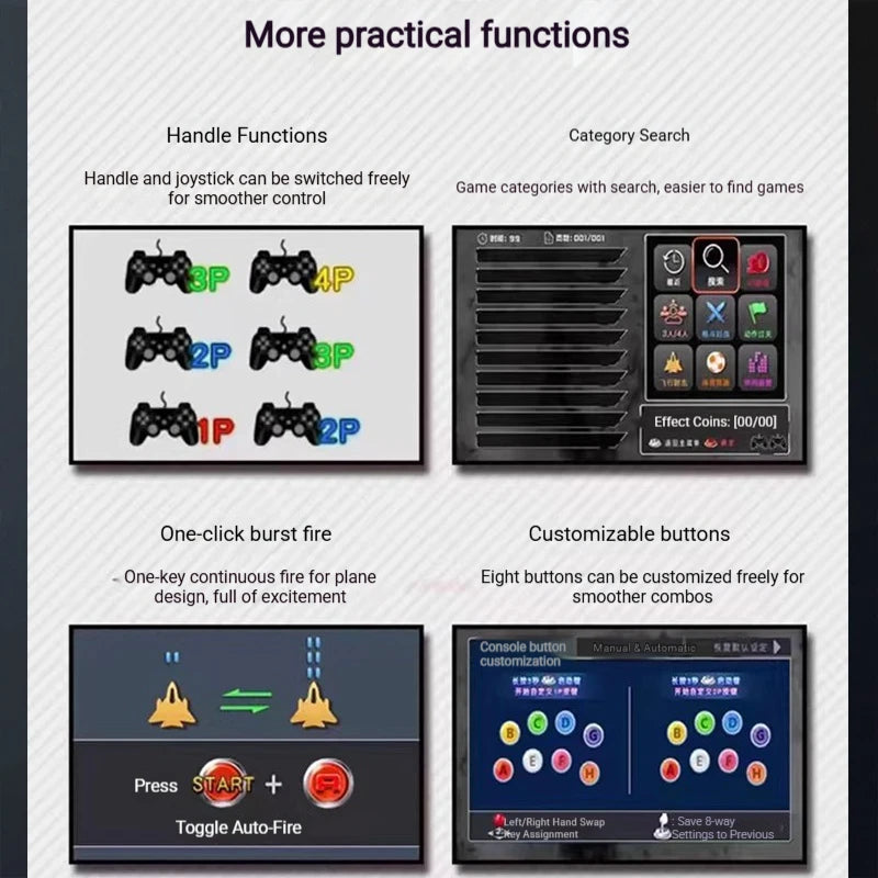 Infographic showing arcade console features: handle functions, category search, burst fire, and custom buttons.