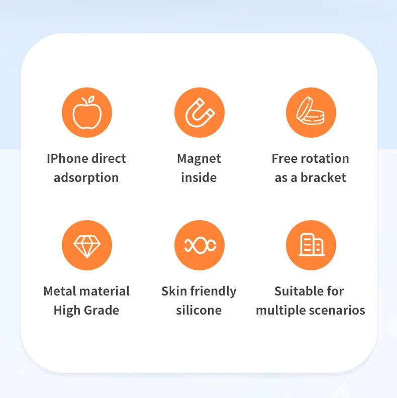 Infographic showing six product features with orange circular icons and text on a white background.