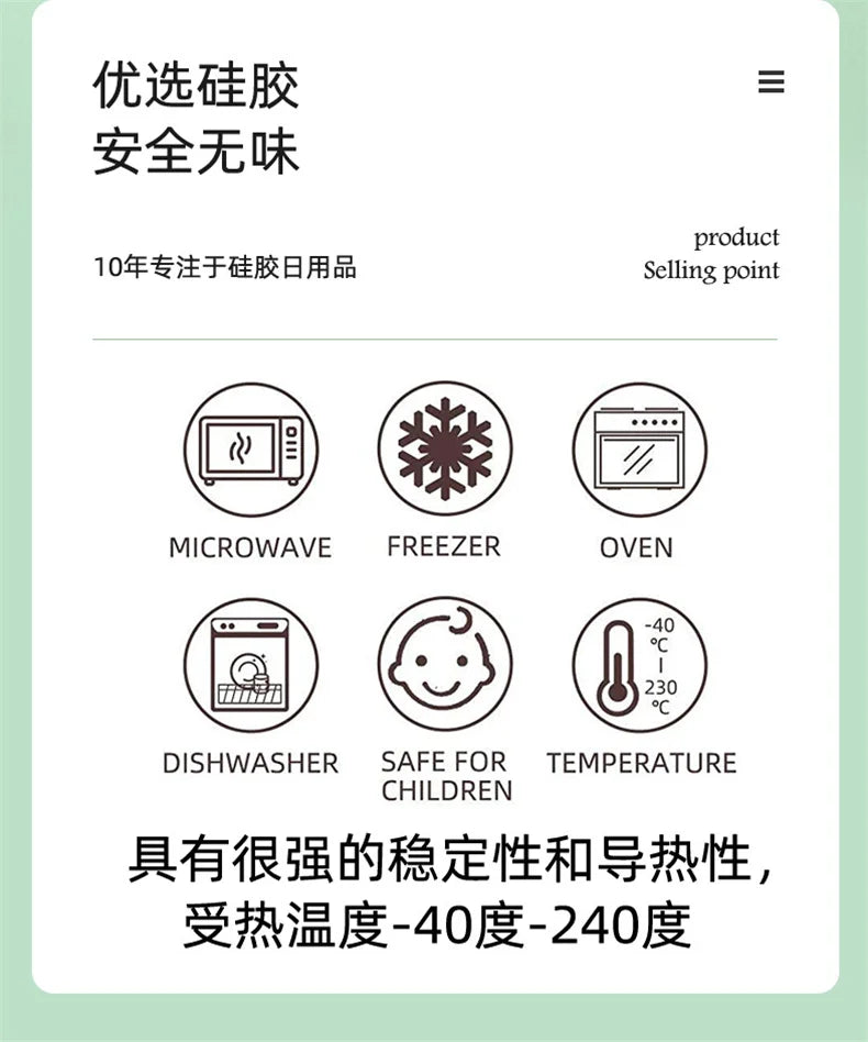 Infographic showing silicone product benefits: microwave, freezer, oven, and dishwasher safe, plus heat resistance.