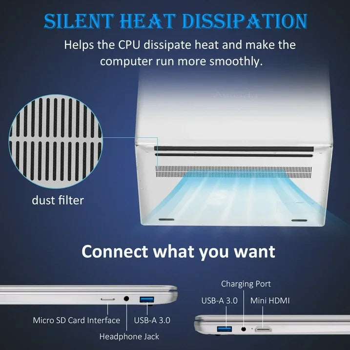 Silver laptop showing silent cooling vent, dust filter, and multiple side ports including USB, HDMI, and card reader.