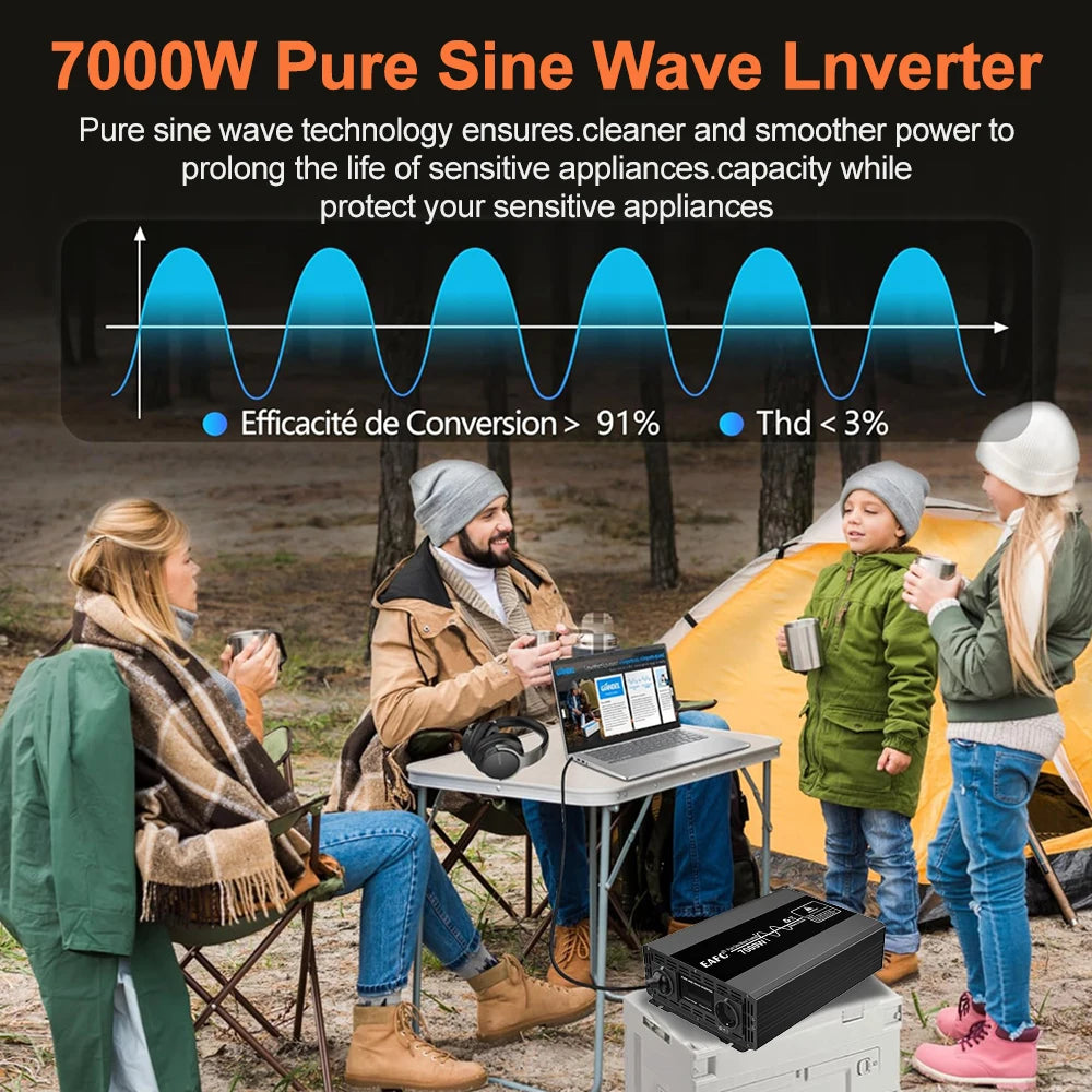 Black 7000W pure sine wave power inverter on a camping trip, showing a blue wave graph and technical performance stats.