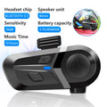 Sleek black wireless motorcycle helmet headset with Bluetooth 5.3 and easy-access control buttons.
