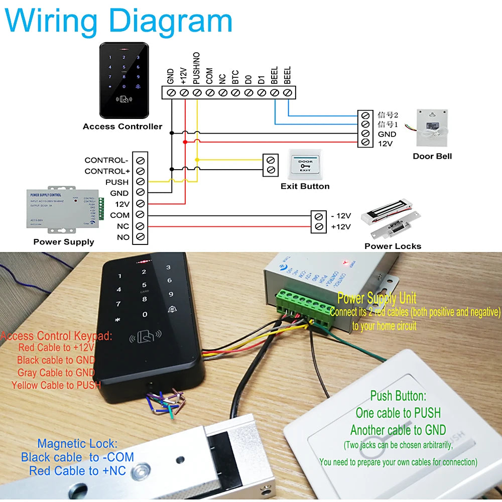 Wiring diagram and photo showing an access control keypad, power supply, exit button, and magnetic lock system.