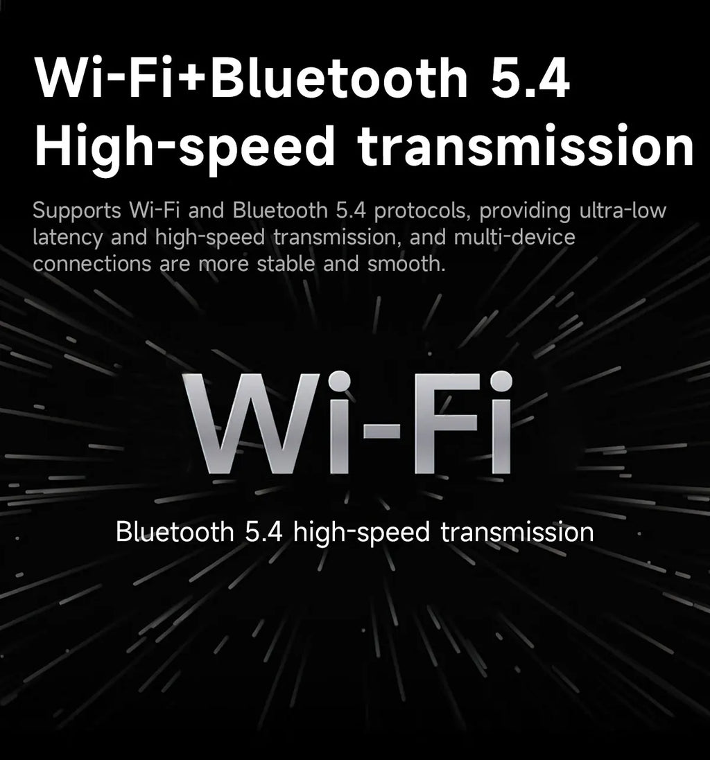 Graphic showing Wi-Fi and Bluetooth 5.4 wireless technology features for smart glasses on a black background.