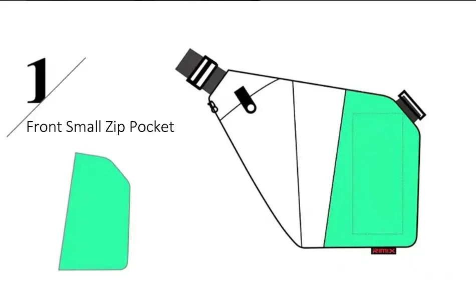 Diagram of a white and mint-green anti-theft crossbody sling bag highlighting the small front zip pocket.