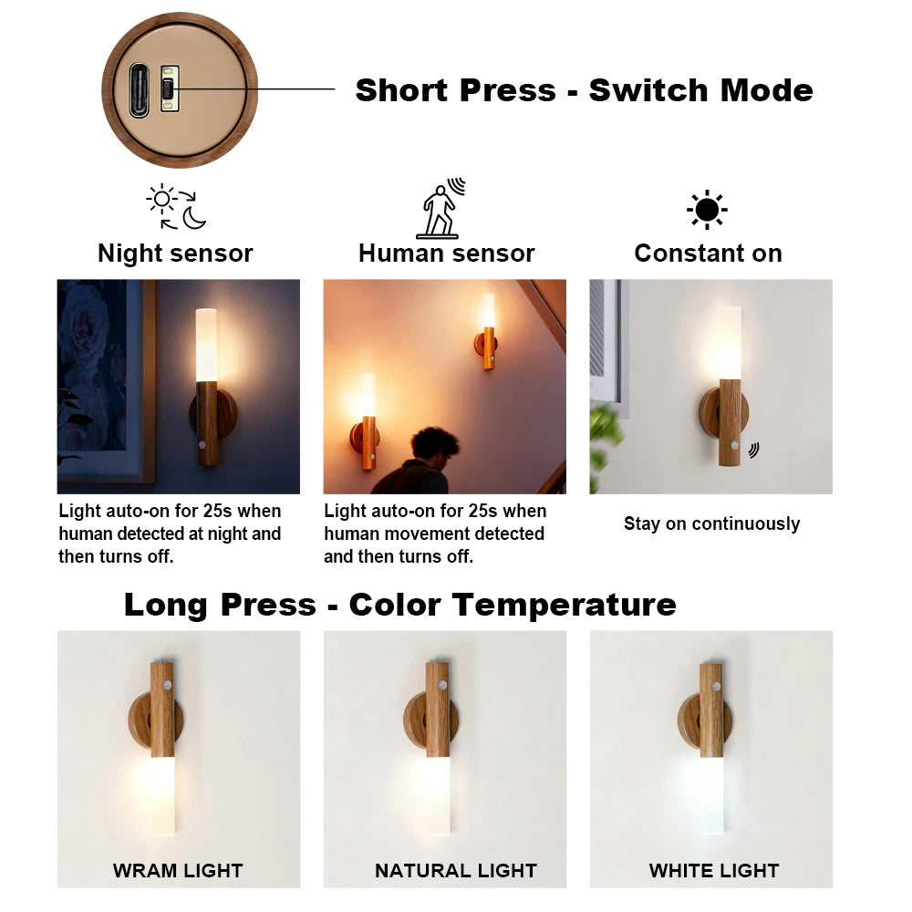 Modern wood-effect magnetic LED wall light with motion sensing and adjustable colour temperatures from warm to cool white.
