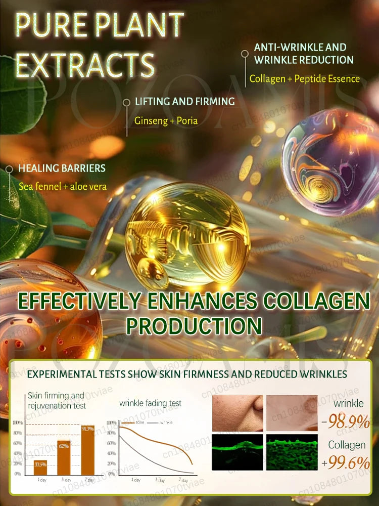 Anti-wrinkle, firming facial serum with collagen and peptide essence, featuring plant extracts and clinical test results.