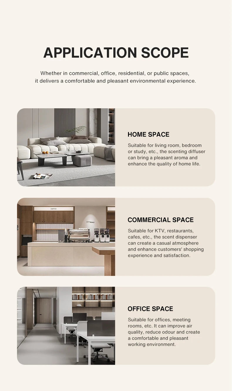 Infographic showing a smart aroma diffuser used in home, commercial, and office settings for a pleasant environment.