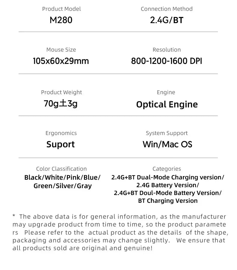 Specification table for an ergonomic, silent, wireless dual-mode mouse available in seven colours.