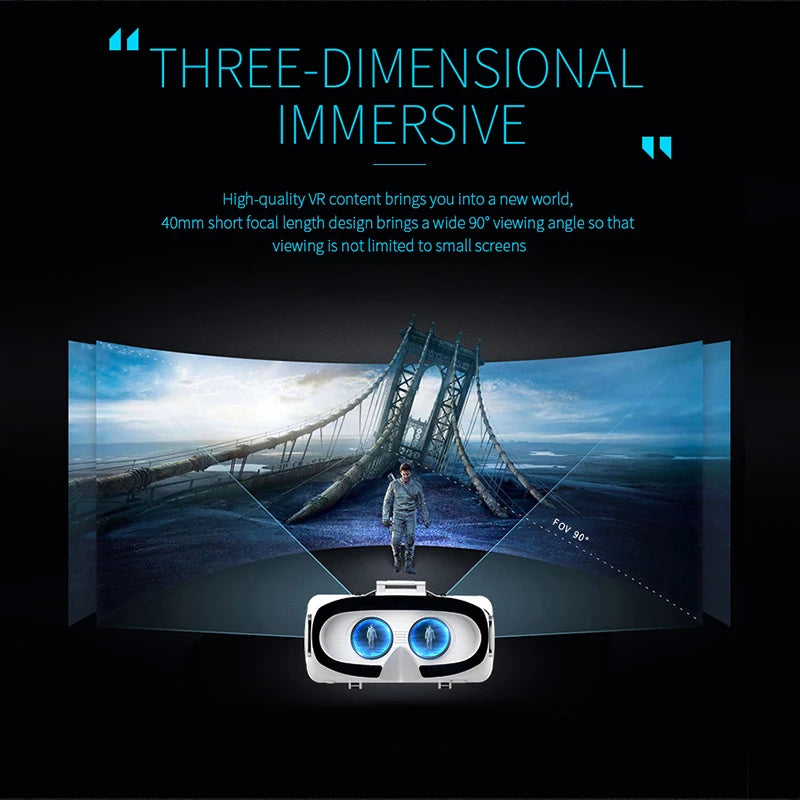 White VR Shinecon 3D glasses headset with dual lenses and a wide 90-degree field of view curve display.