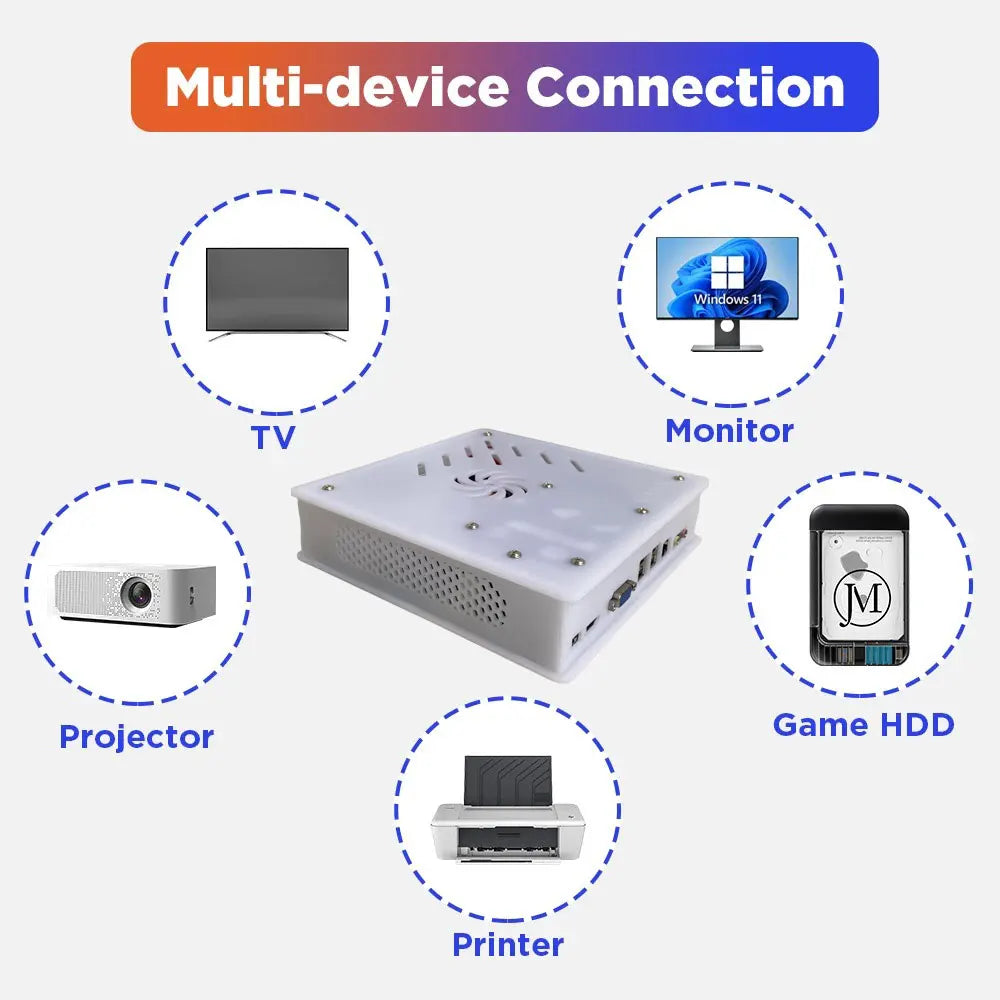 White X8 retro game console showing multi-device connections to a TV, monitor, projector, game HDD, and printer.
