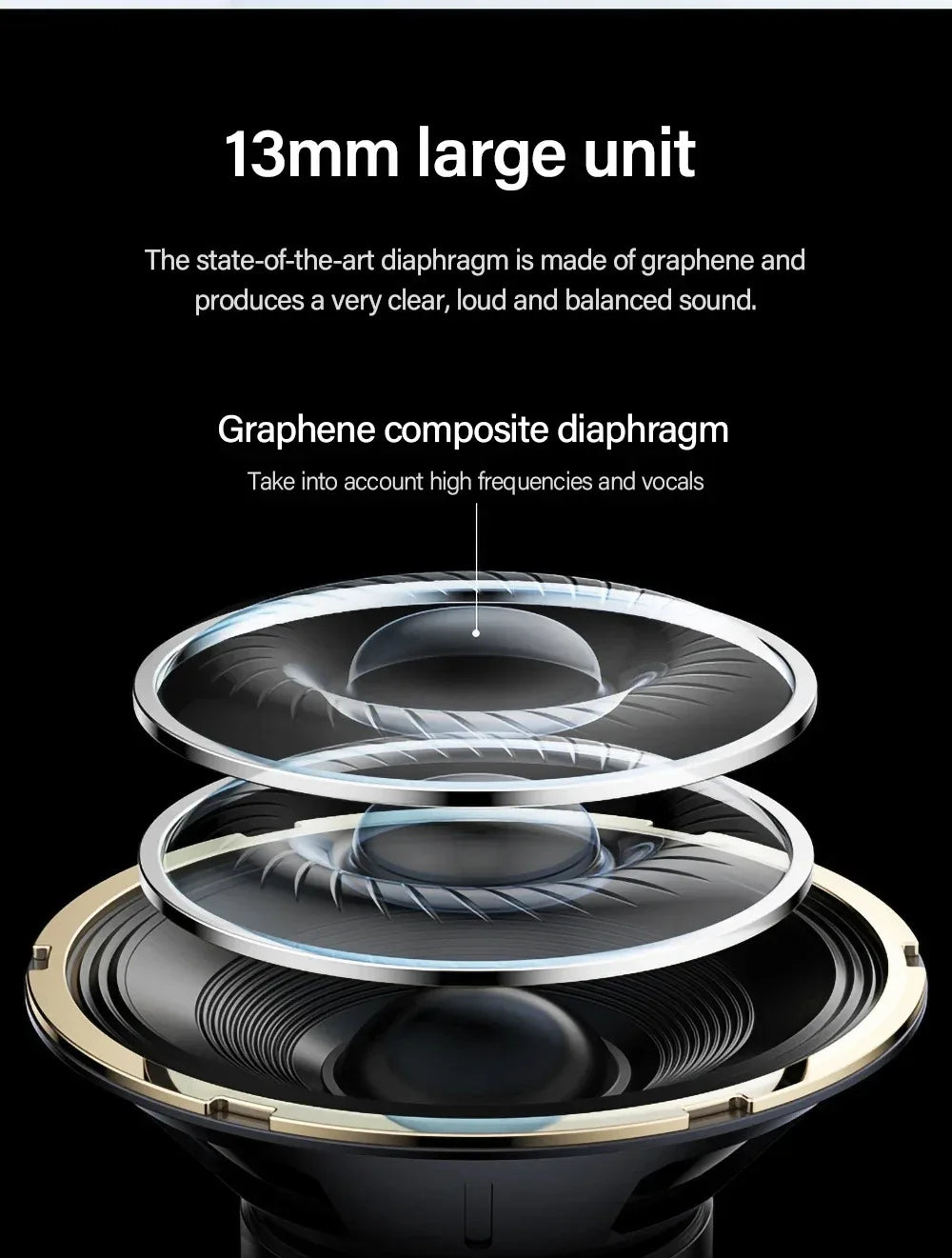 Exploded view of a 13mm graphene composite earphone diaphragm in black and gold on a black background.