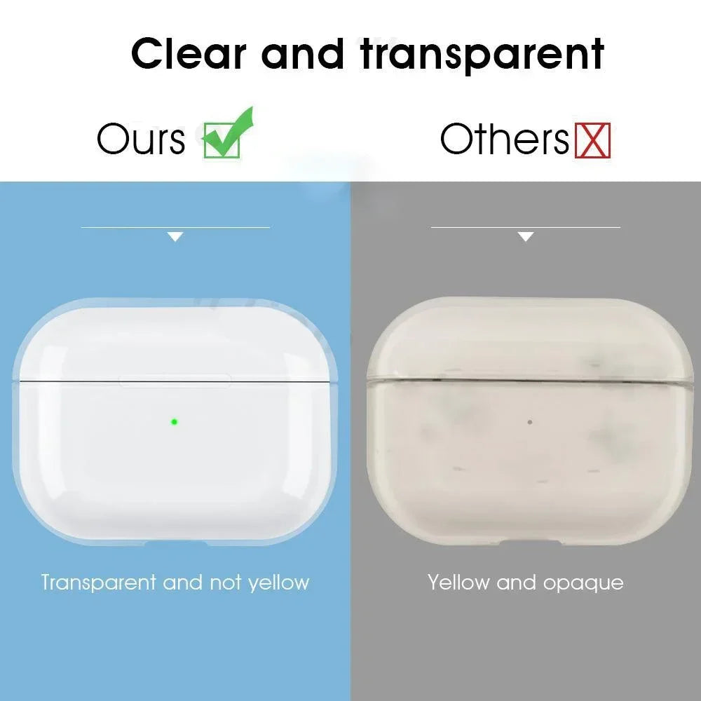 Comparison of clear, non-yellowing AirPods Pro case versus a yellowed, opaque alternative.